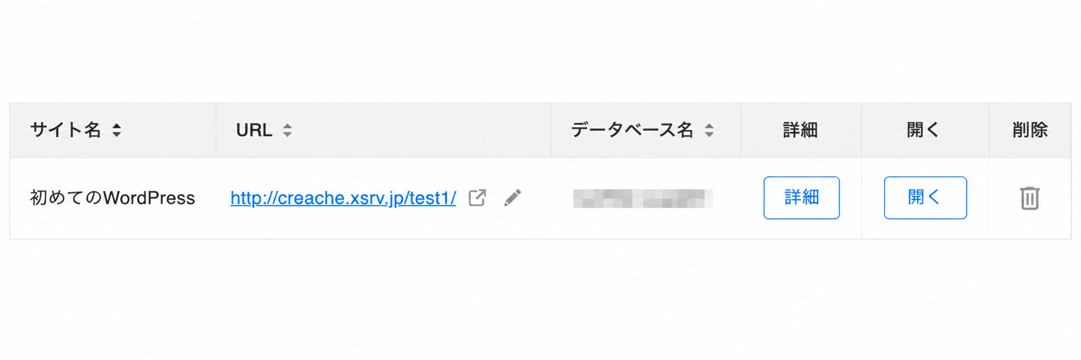 WordPressのインストール完了後にサイトが追加された画面